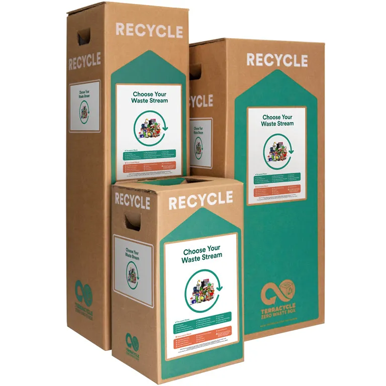 All-In-One - Zero Waste Box™